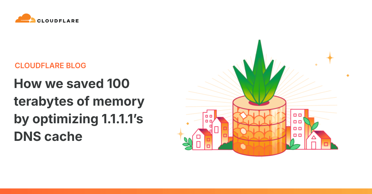 Cloudflare 1.1.1.1 DNS 缓存优化示意图