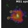 宇宙探索 · FAST望远镜发现两个无恒星氢云