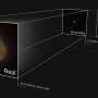 科学家将低红移旋涡星系Saguaro进行合成红移处理，模拟其在早期宇宙中的外观，显示其紧凑的红色核心与小红点特征一致。