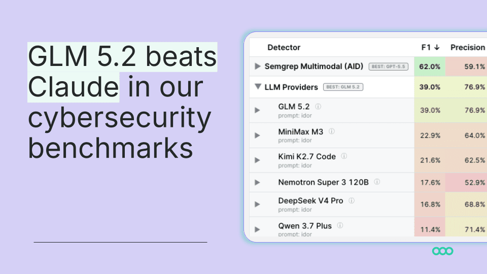 GLM 5.2 模型在安全基准测试中击败 Claude 的示意图